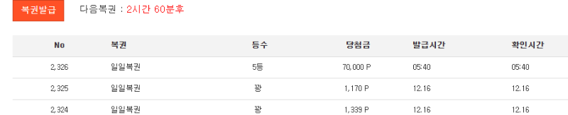 모닝 복권 일복 7등 감사합니다