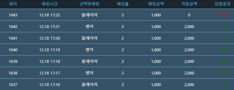 포바6연승