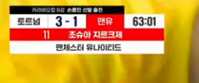 닭 키퍼 실책 ㅋㅋㅋ