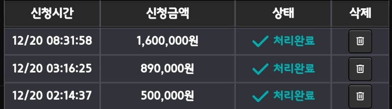 전략 수정해야겠네요