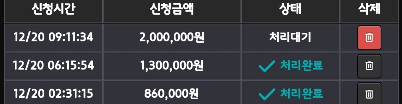 전략 수정해야겠네요