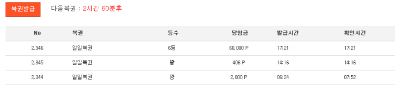 일복 6등 감사합니다 ㅅㅅ
