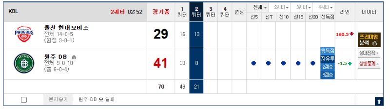 국내 하나는 건졌는데 ..
