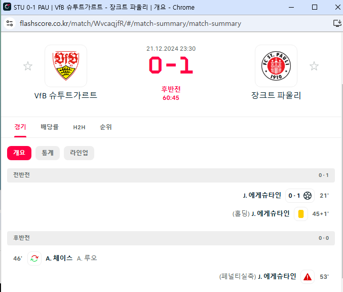 패널실축 개열받네 ㅠㅠ