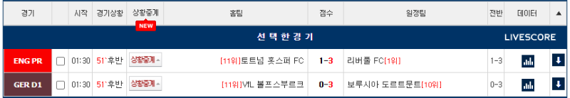 리밥승이 맞는데 조금 아쉽네...