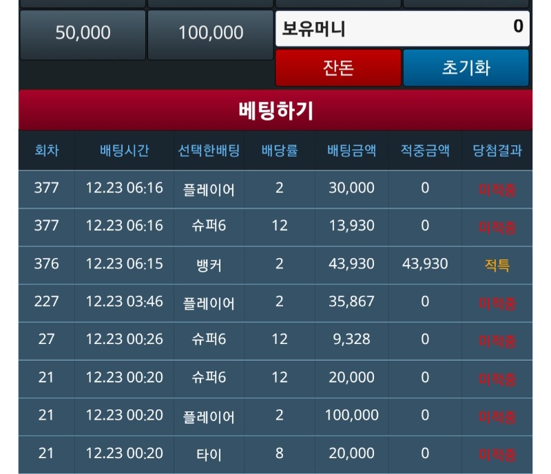 네.. 백만송이는 무슨ㅜㅜ