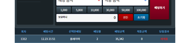 리피리 입컷이지욧 ㅠ_ㅠ 흐엉