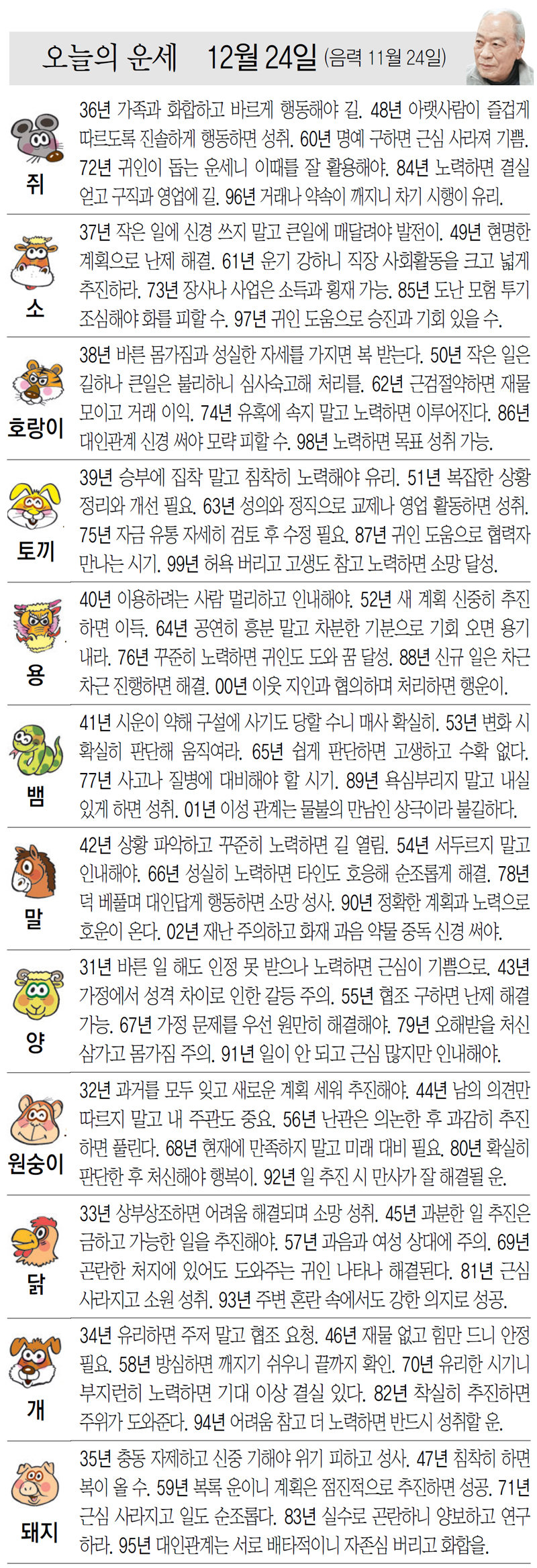 [오늘의 운세/12월 24일]