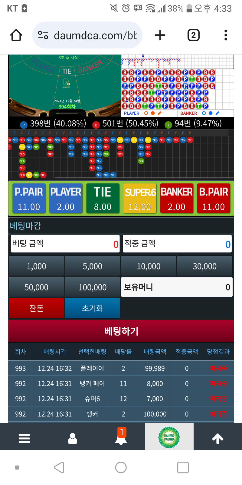 실속이 전혀 없넹