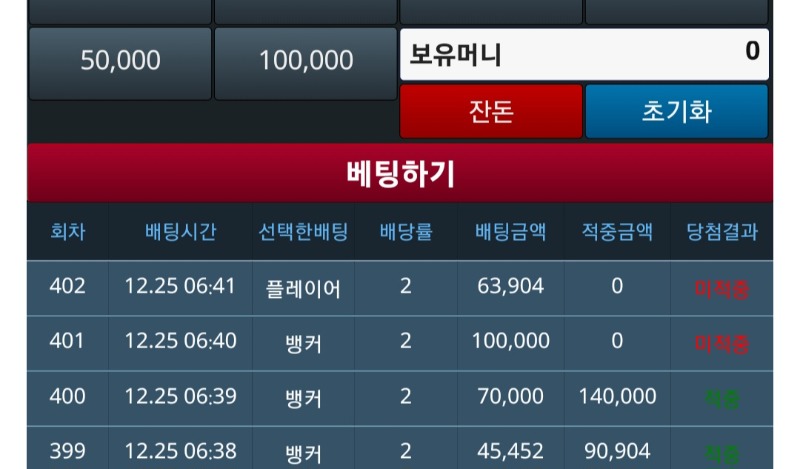 요시끼 오늘 말안듣넷..