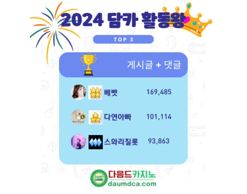 이런 뜻밖의 행운이ㅎ