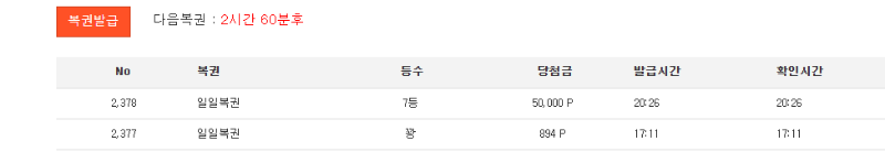 일복 7등 감사합니다