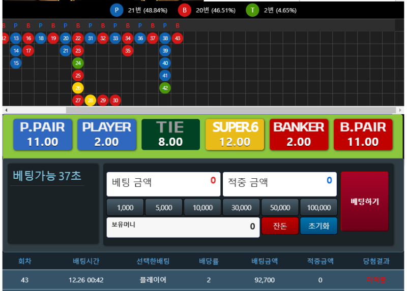 귀신같구나 귀신같아 ㄷㄷ