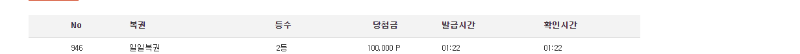 일보기가 나이써 !