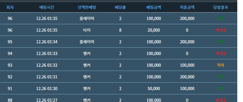 후 포바 이기기 힘들군여.. ㅋㅋㅋㅋ