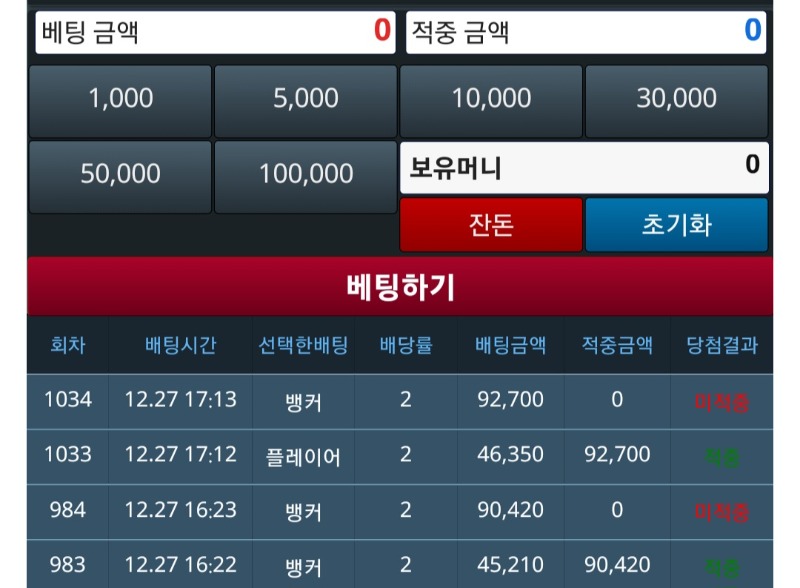 리피리~~!!!!!!!!!! 결과눈~~