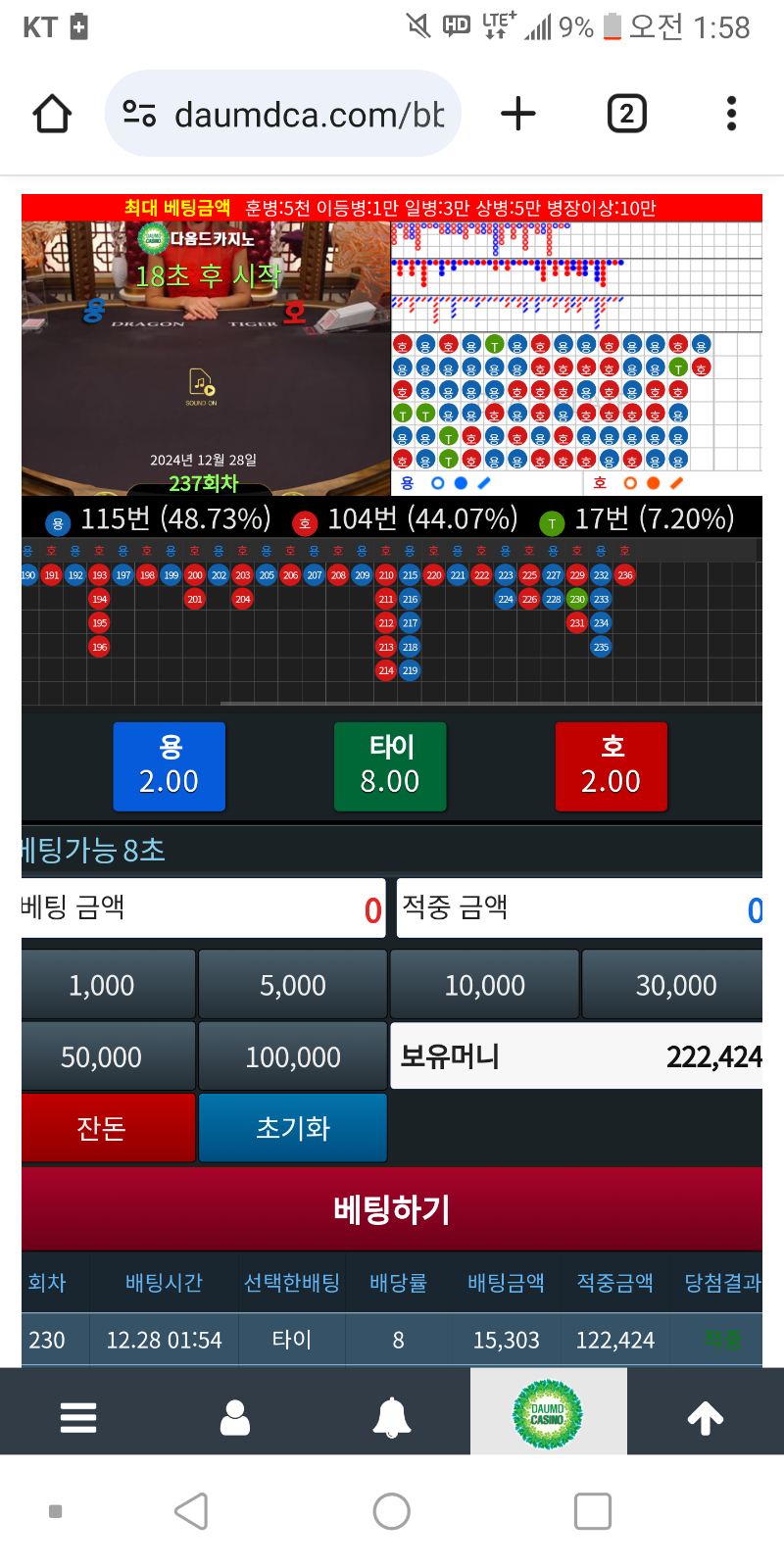 타이잡이 드디어