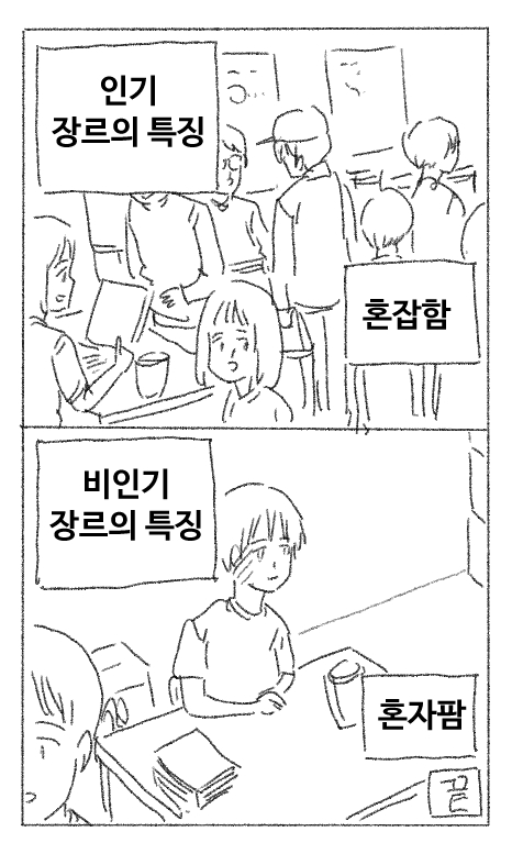 인기, 비인기 차이