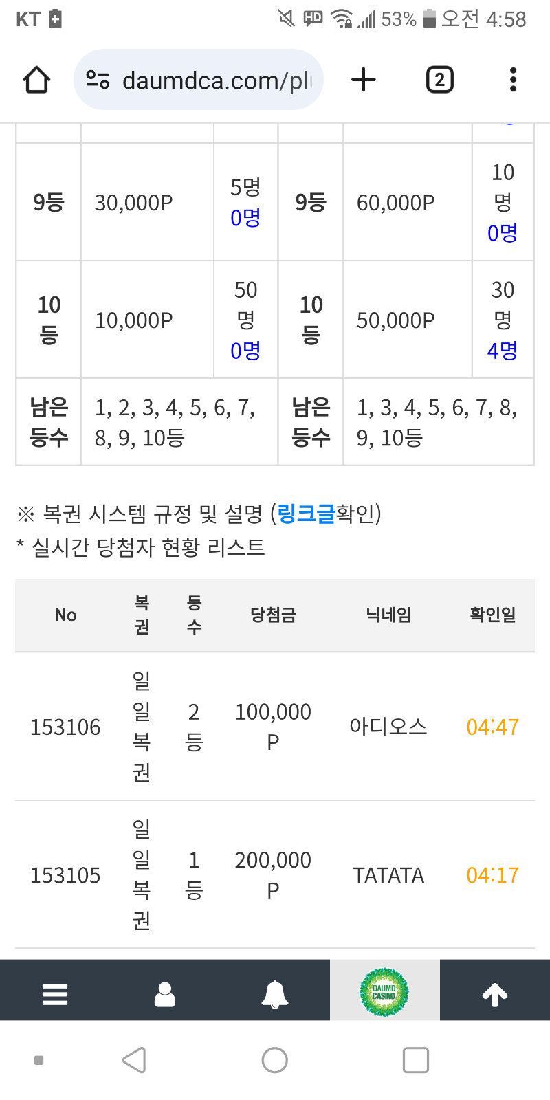 일보기 1,2등이