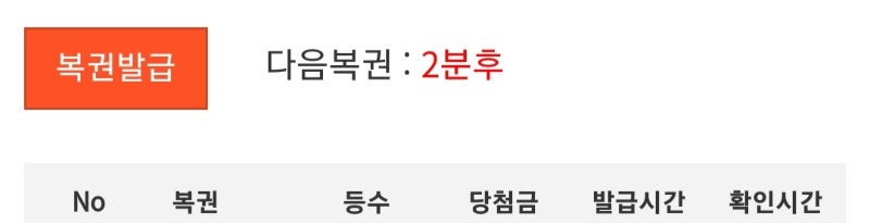 복궈니 타임 !!!