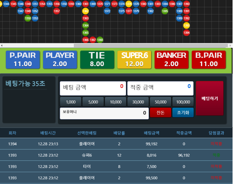 역시는 역시다 ㅋㅋㅋ