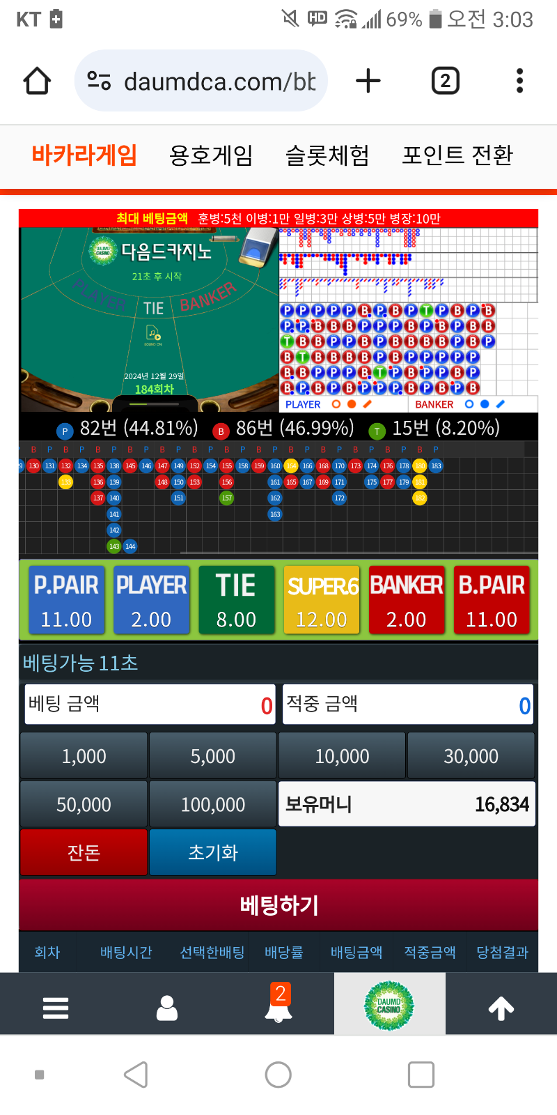 오우 핫식스