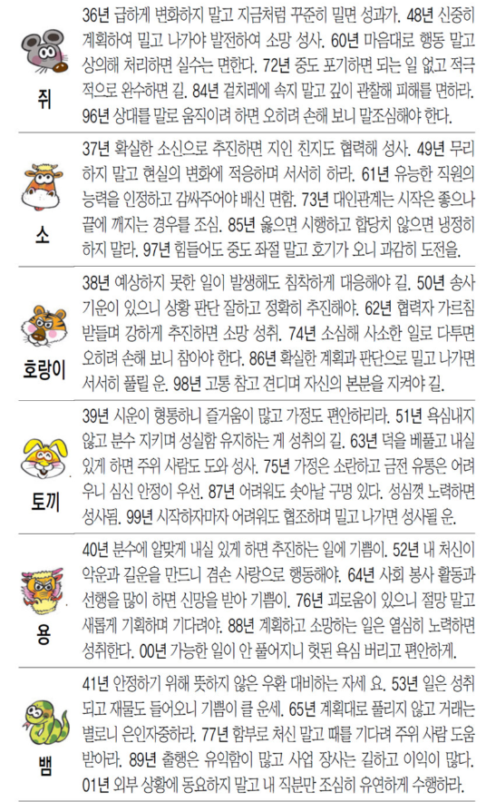 29일 오늘의운세