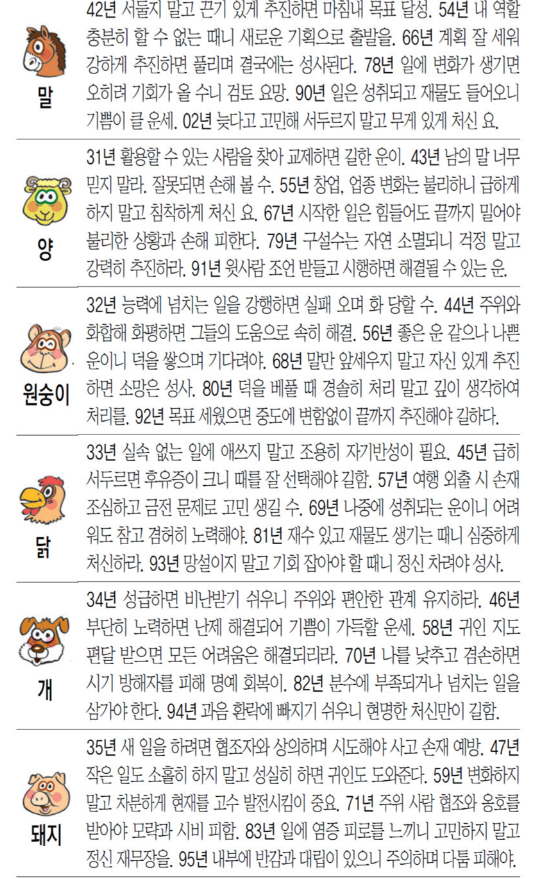 29일 오늘의운세