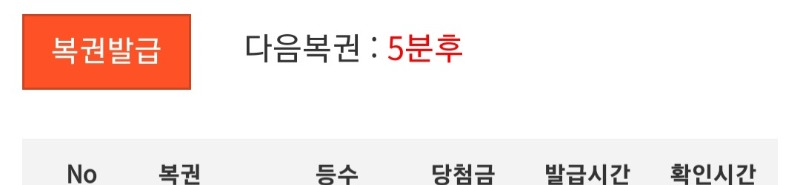 복궈니~~!!