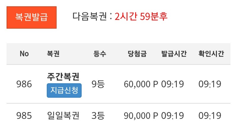 주보기 네이섯 ~~ ㅅㅅ