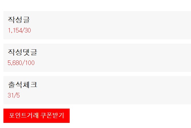 이번달은 좀 저조하네!