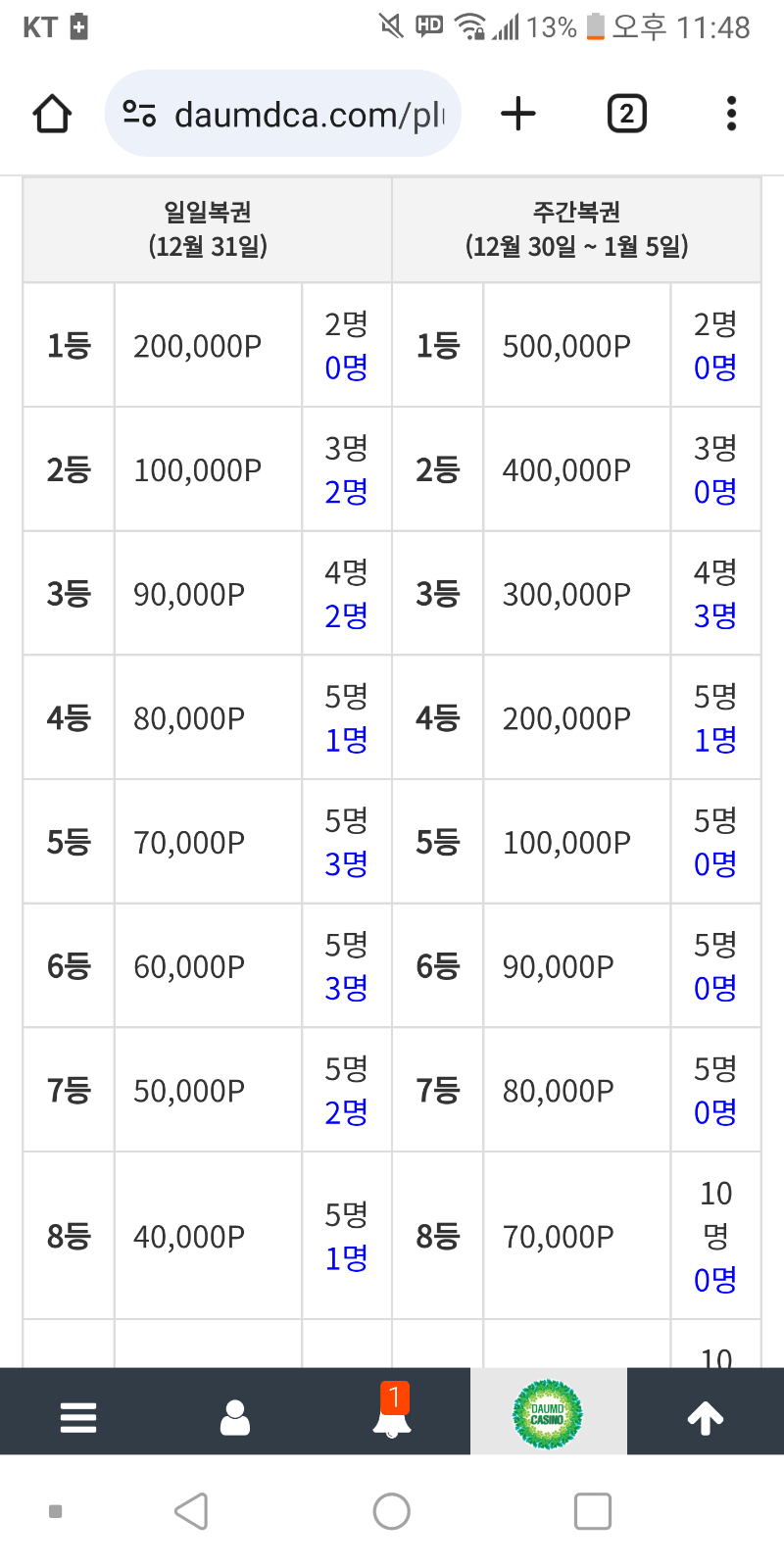 복권 대기용