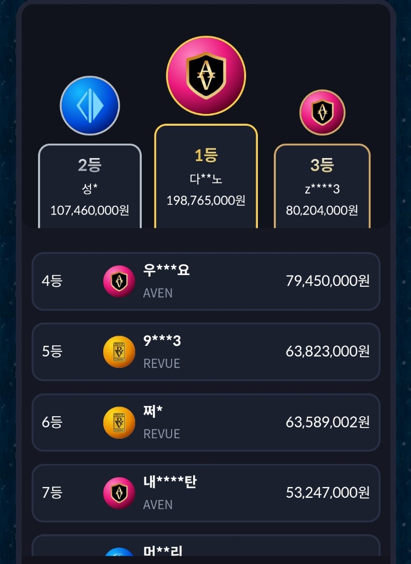 한시간만에 롤링 근2억은 뭐냐ㅎㄷㄷ