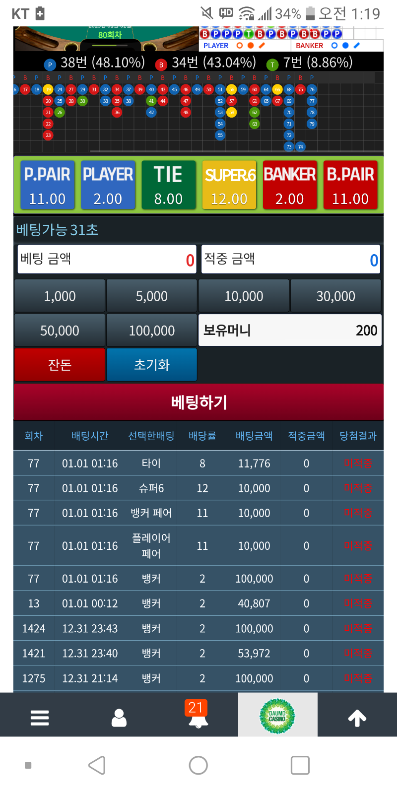 왜 이러는거야