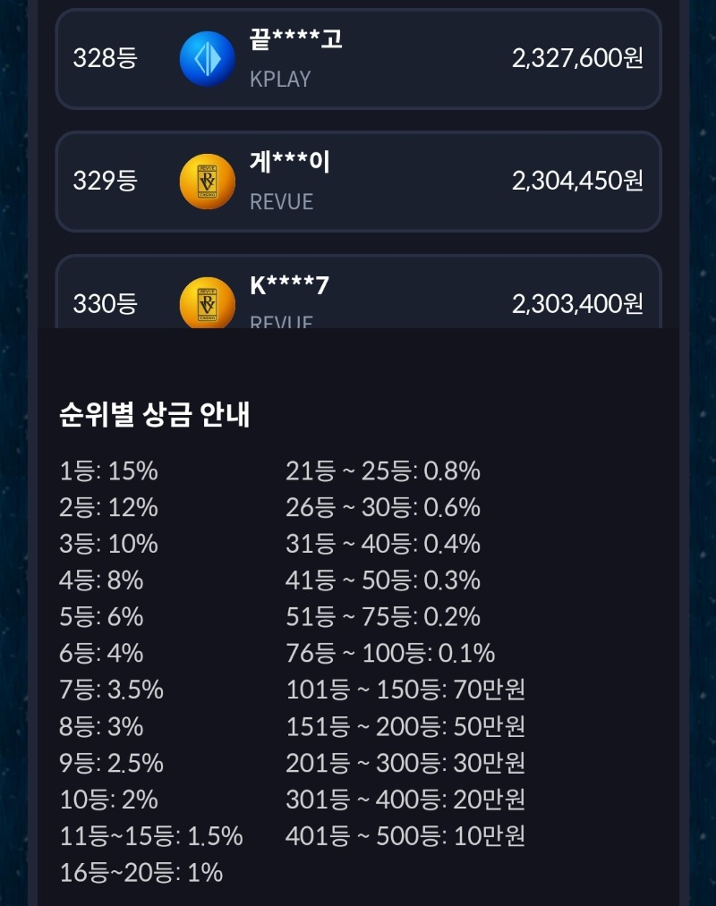새로운 목표가 생겼네요!