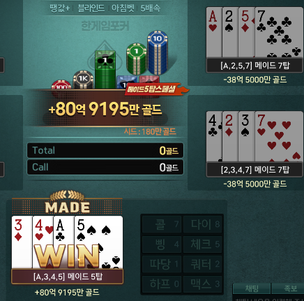 한게임 바둑이 힘듭니다...ㄷㄷㄷ