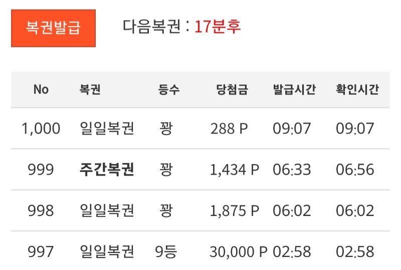 복권까궁 오침을..