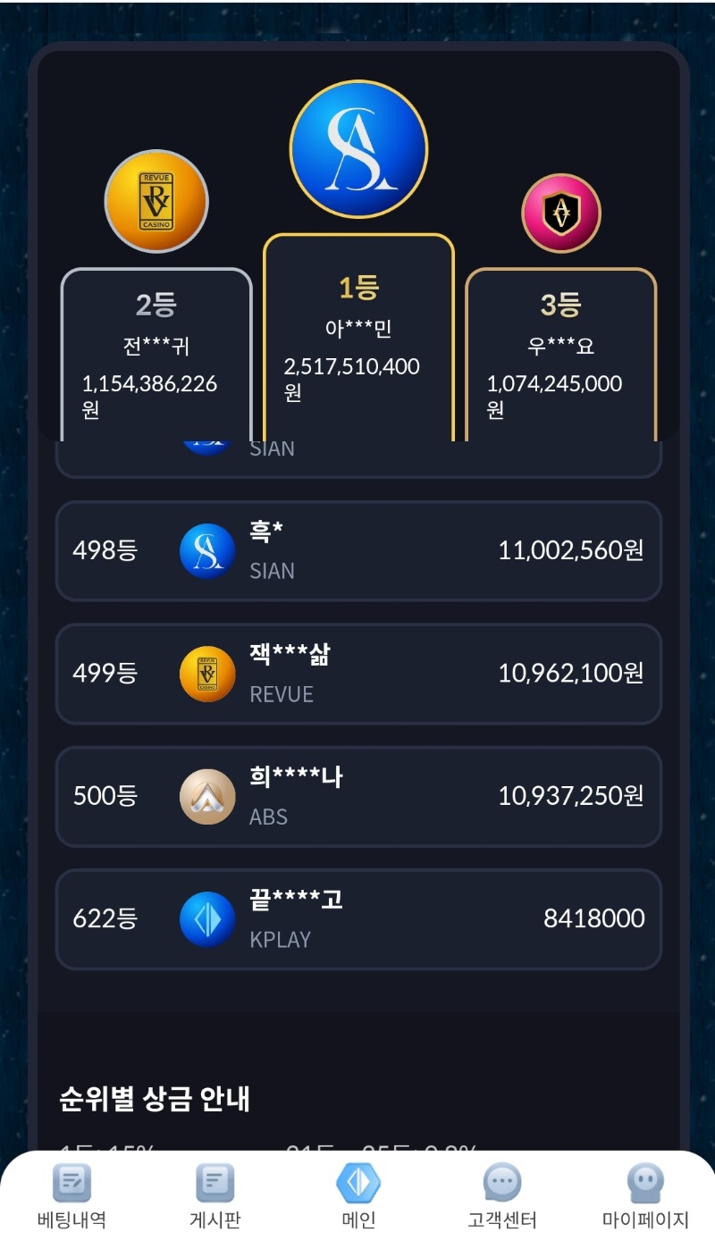 이것들은 집문서 들고 하나 뭐냐!
