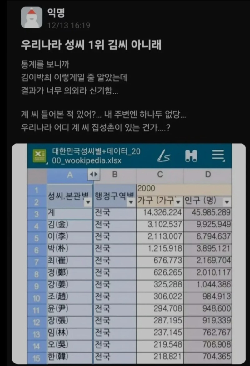 빡대갈
