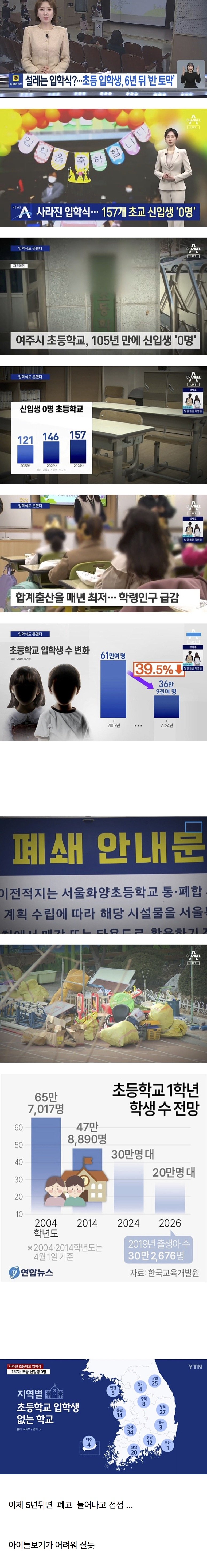 올해 초등학교 157곳 신입생 '0명' ㄷㄷㄷ.jpg
