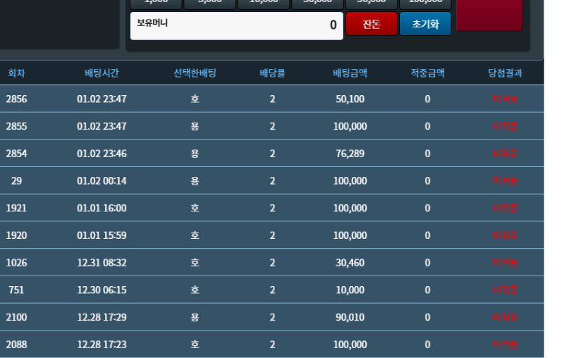 포용은 접도록 하겠습니다.