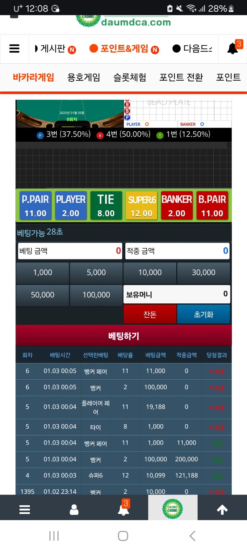 욕심부렸다..;