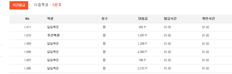 9분뒤 행운의 ~~ 복권 !