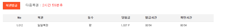 역시나 행운의 복궈니는 없었따 !