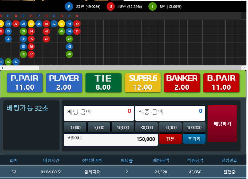 옆으로 세우시오 플