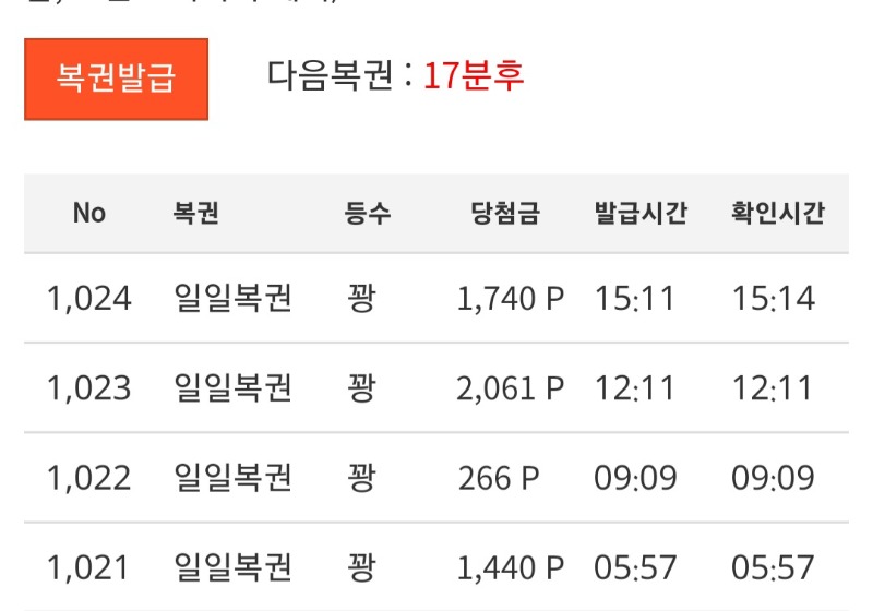 그 놈의 복권이!