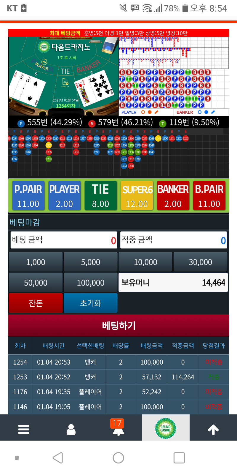 투깡 또 실패...