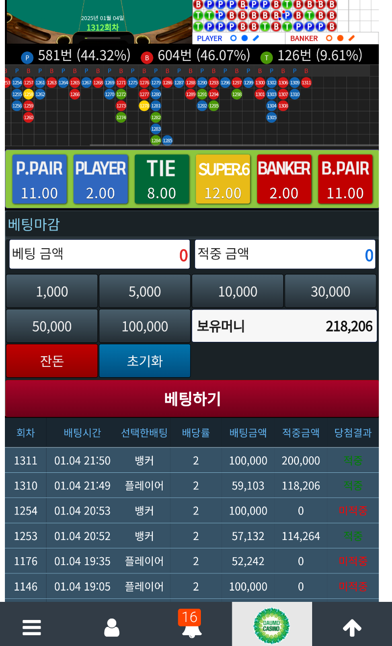 투깡 드디오 ㅅㅅ