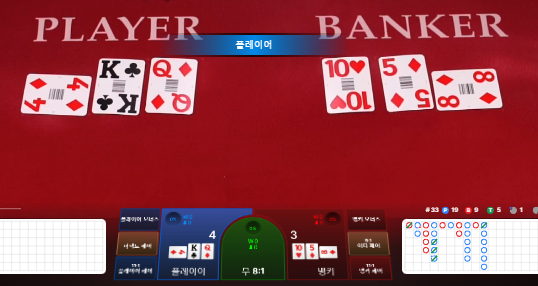 돌고 돌아 짤리네요
