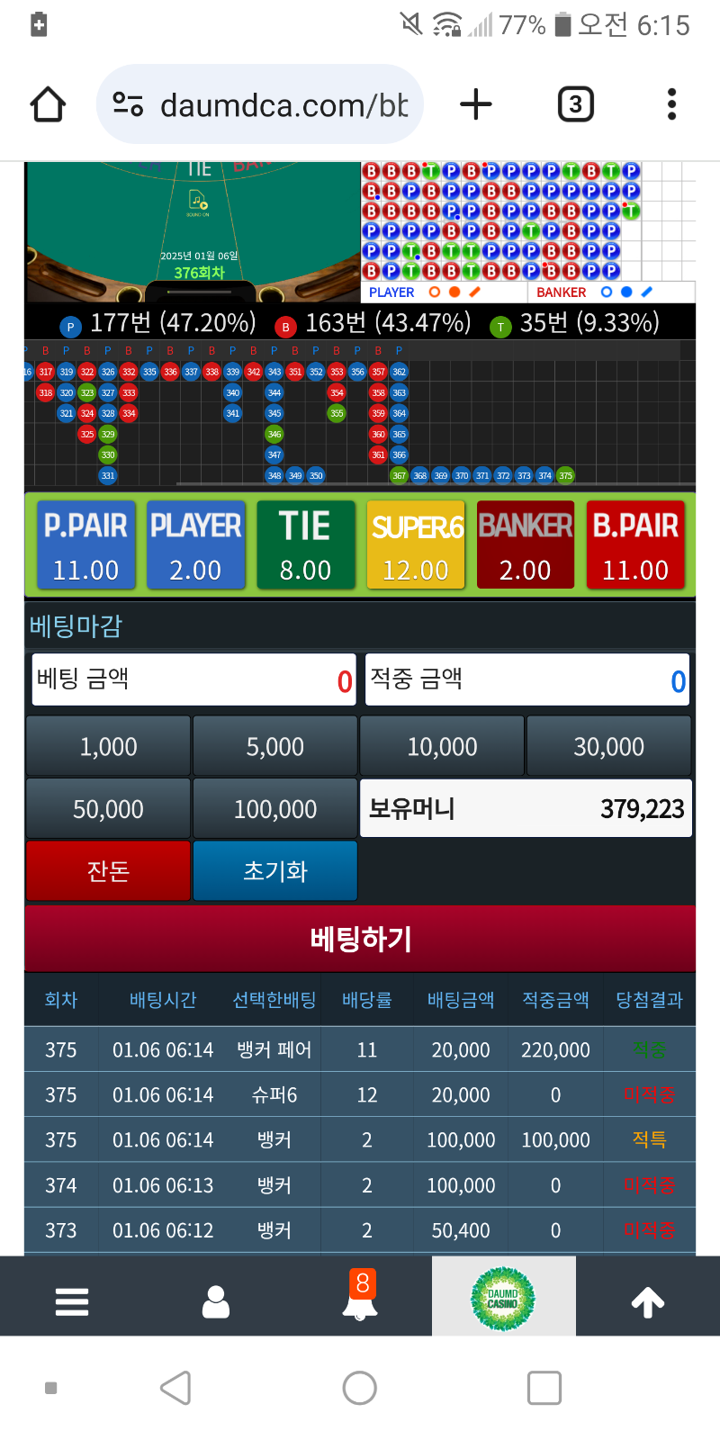 플줄 걍 미쳤네용